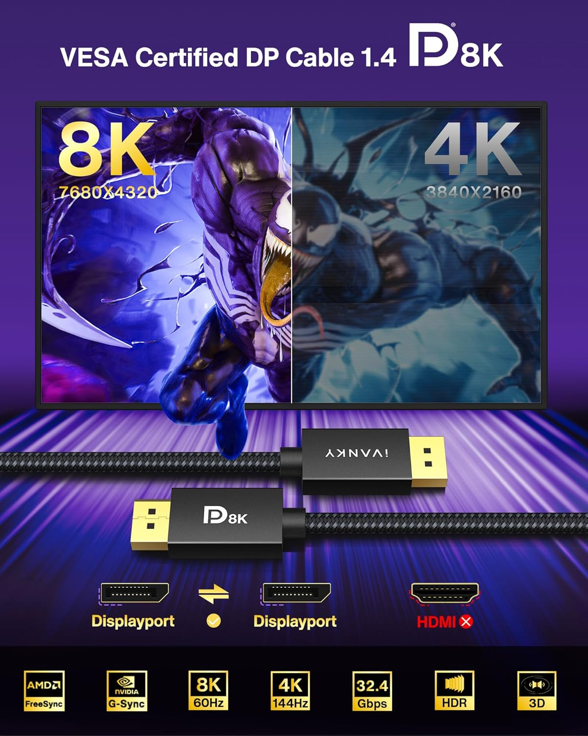 8K Displayport Cable 1.4, VESA Certified DP Cable 6.6Ft (8K@60Hz, 4K@144Hz, 2K@240Hz)Hbr3 Support 32.4Gbps, HDR, HDCP 2.2, Freesync G-Sync, Braided Display Port for Gaming Monitor, Graphics, PC