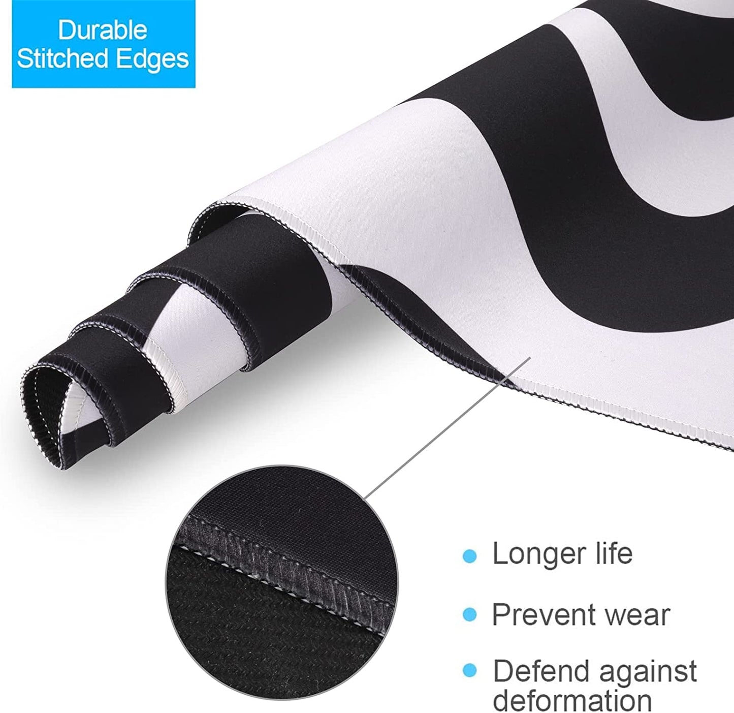 Desk Mat, Extended Gaming Mouse Pad 35.4" X 15.9" XXL Keyboard Laptop Mousepad with Stitched Edges Non Slip Base, Water-Resistant Computer Desk Pad for Office and Home(Abstract)