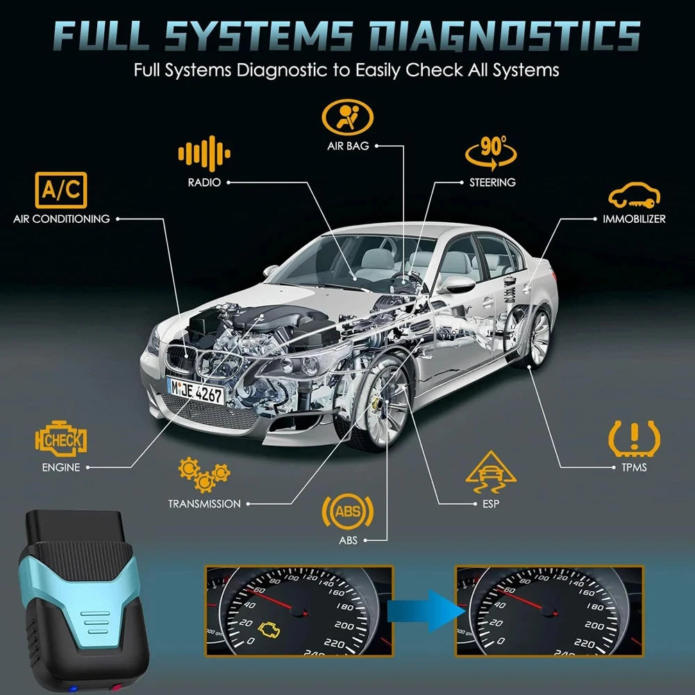 HUMZOR Z100 Car Full System Diagnosis Tool Bluetooth V5.2 Reader Erase Codes Live Data System Status OBD Scanner Multi-Language