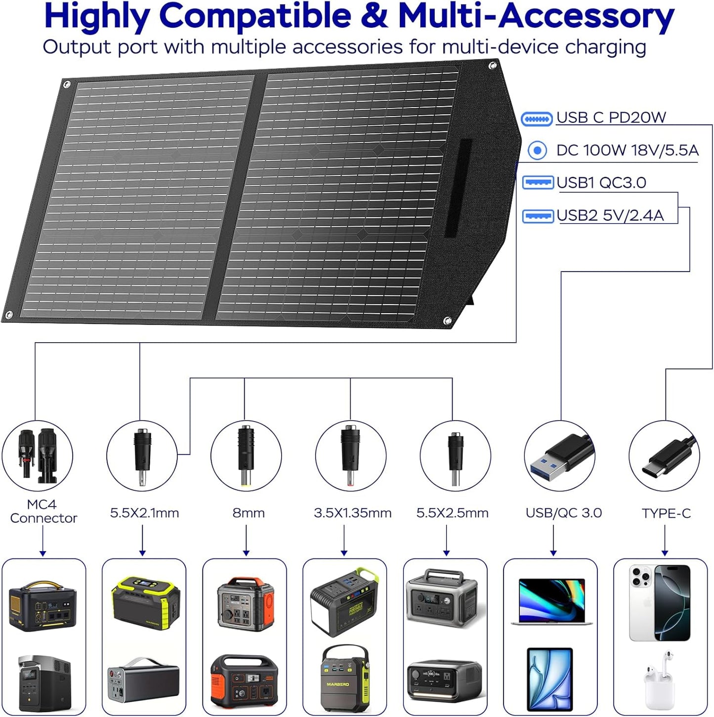 100W Portable Solar Panel 100 Watt Foldable Solar Panel Charger for Power Station, USB/DC Devices 18V Output(10 Connectors) >23% High Efficiency IP68 Waterproof for Camping Outdoor RV Cloudy