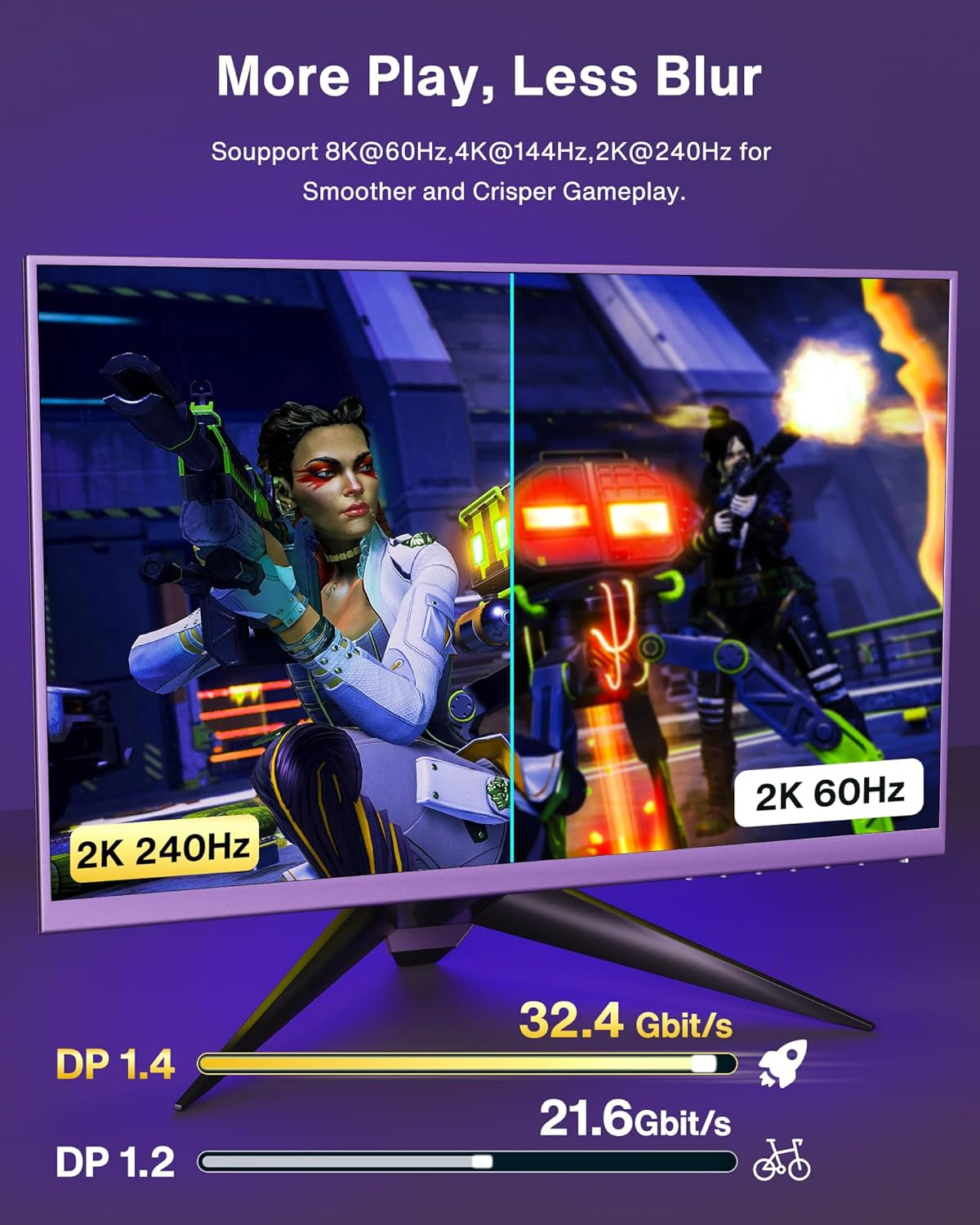 8K Displayport Cable 1.4, VESA Certified DP Cable 6.6Ft (8K@60Hz, 4K@144Hz, 2K@240Hz)Hbr3 Support 32.4Gbps, HDR, HDCP 2.2, Freesync G-Sync, Braided Display Port for Gaming Monitor, Graphics, PC