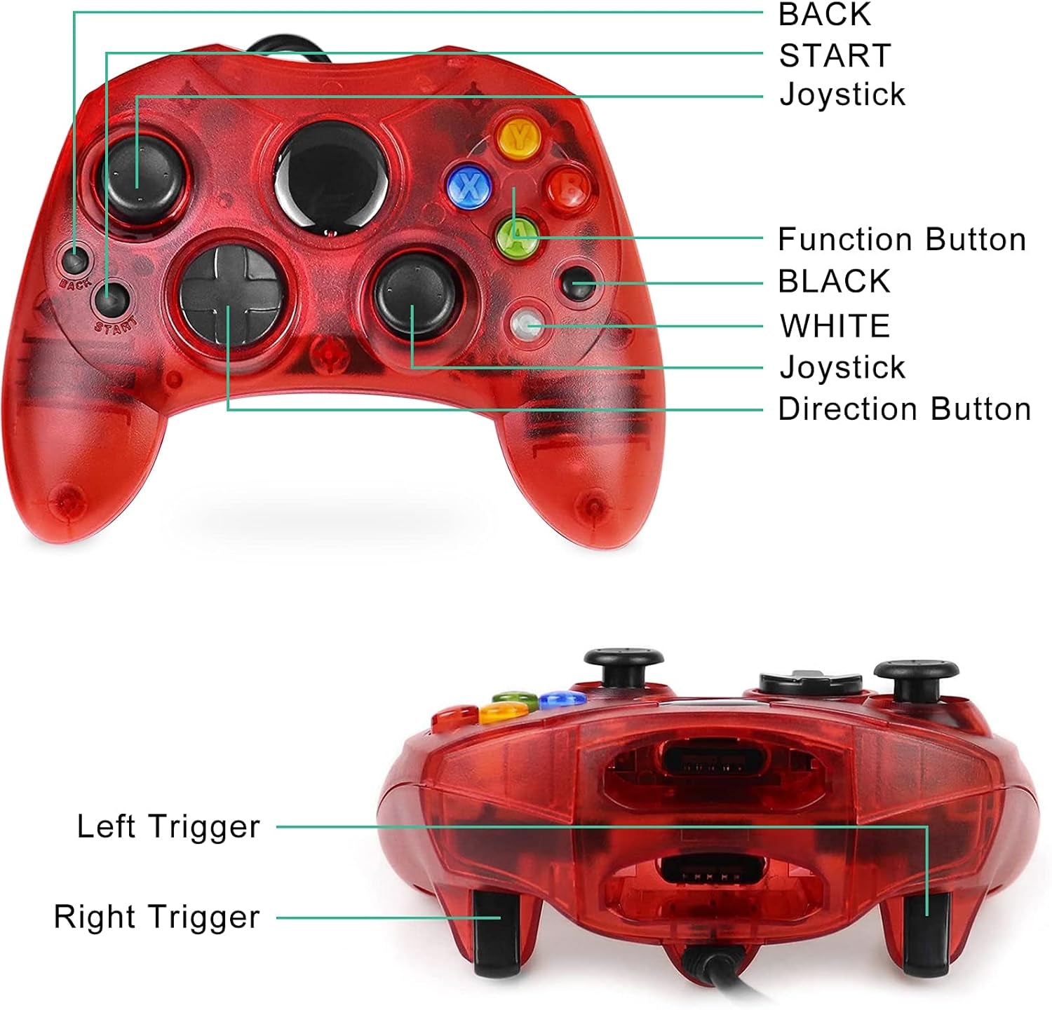 Yioone Controller Replacement for Xbox Controller S-Type/Original Xbox Controller,Classic Controller Compatible with Original Xbox Console(Pack of 2,Black and Ruby Red)
