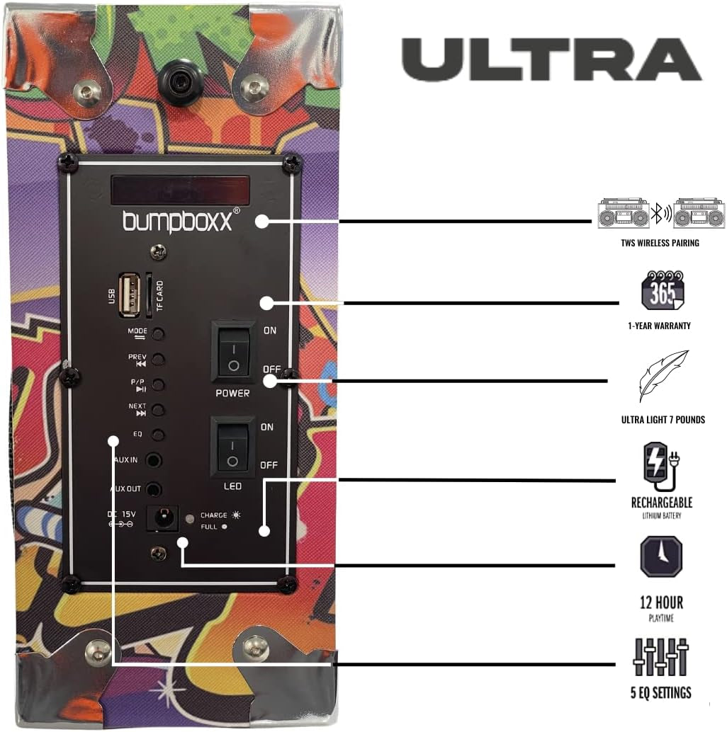Bluetooth Boombox Ultra Black | Retro Boombox with Bluetooth Speaker | Includes Rechargeable Lithium Battery, Carrying Strap & Remote | Small & Light Weight Makes It Easy to Carry