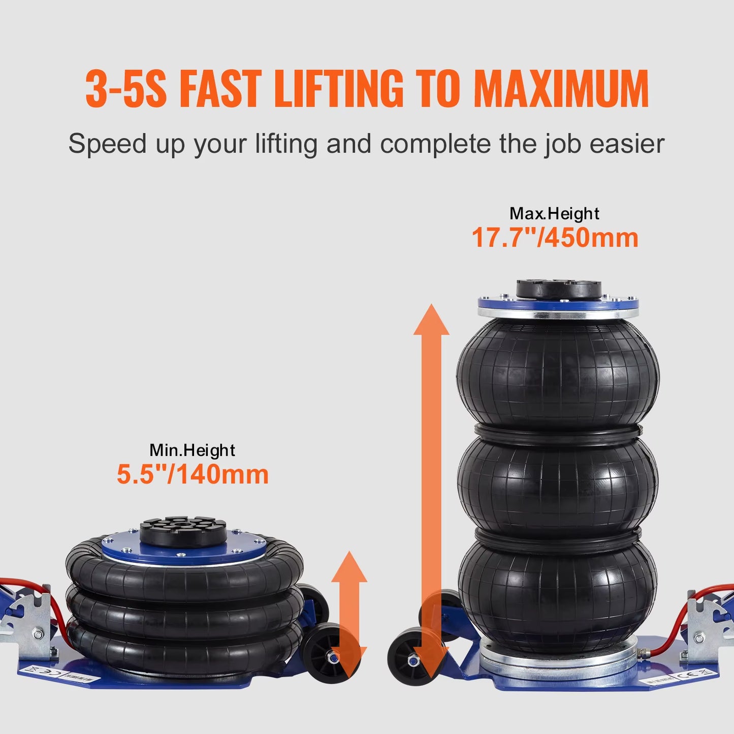 Succebuy Pneumatic Jack 3 Ton/5 Ton Triple Bag Air Jack Quick Lift Heavy Duty Car Repair Jacks Folding Rod Jacks with Two Wheels