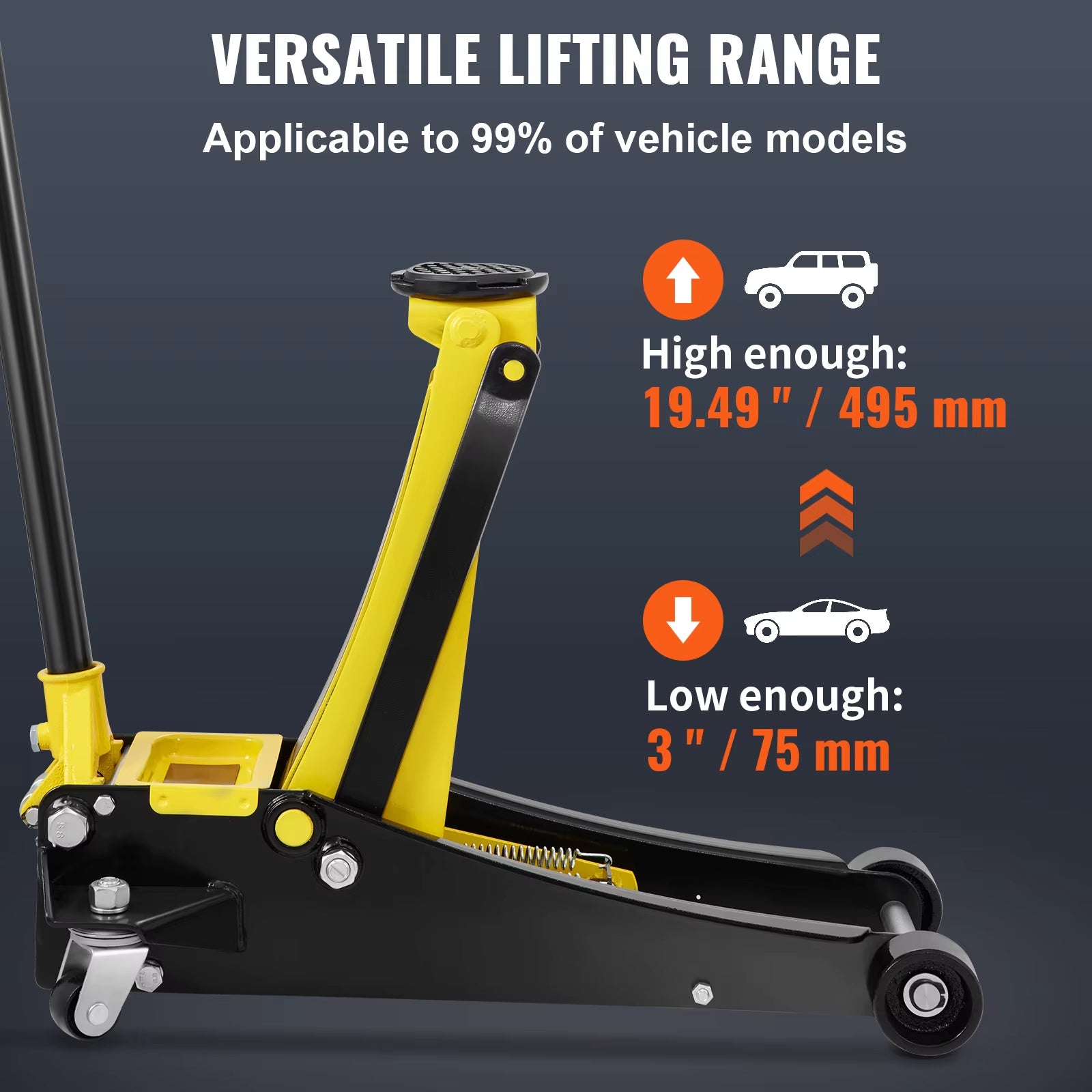 Succebuy Floor Jack Low Profile Floor Jack Heavy-Duty Steel Racing Floor Jack Quick Lift Pump Floor Lifting Range 3.64"-19.49"