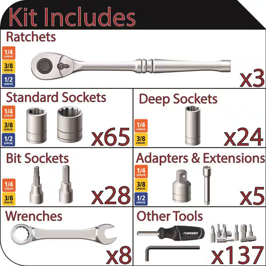 1/4 In., 3/8 In., and 1/2 In. Drive Mechanics Tool Set with Build-Out Tool Case (270-Piece)