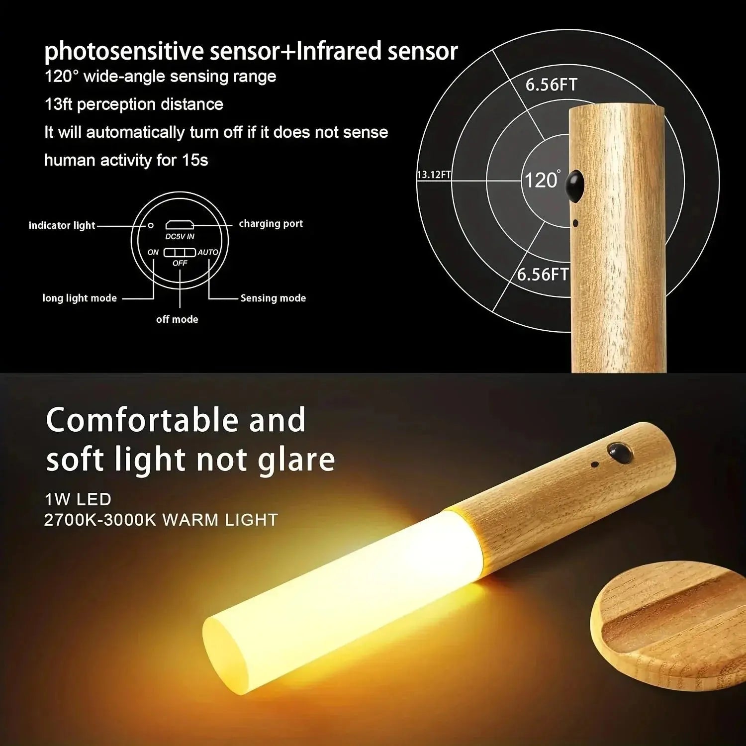 Intelligent Human Body Induction LED Night Light – Rechargeable Wall Light for Corridor, Cabinet, and Toilet Kitchen-Life Store