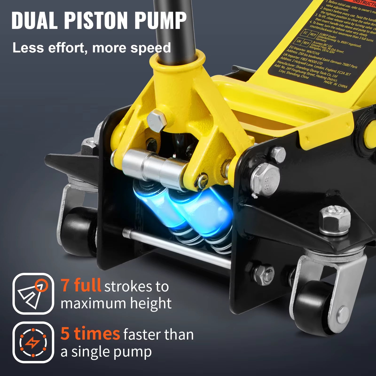 Succebuy Floor Jack Low Profile Floor Jack Heavy-Duty Steel Racing Floor Jack Quick Lift Pump Floor Lifting Range 3.64"-19.49"