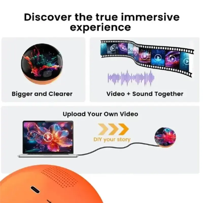 VisionSphere 3D – Mesmerizing Crystal Ball Video Display Shop 00001111 Store