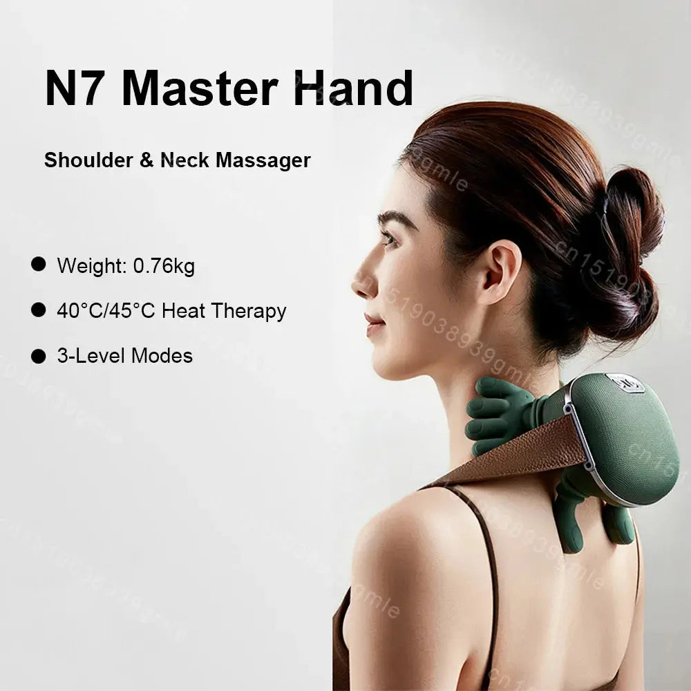 3D Shiatsu Deep-Kneading Neck Massager – Relieve Tension & Stress in Minutes! Stay Happy Healthy Store
