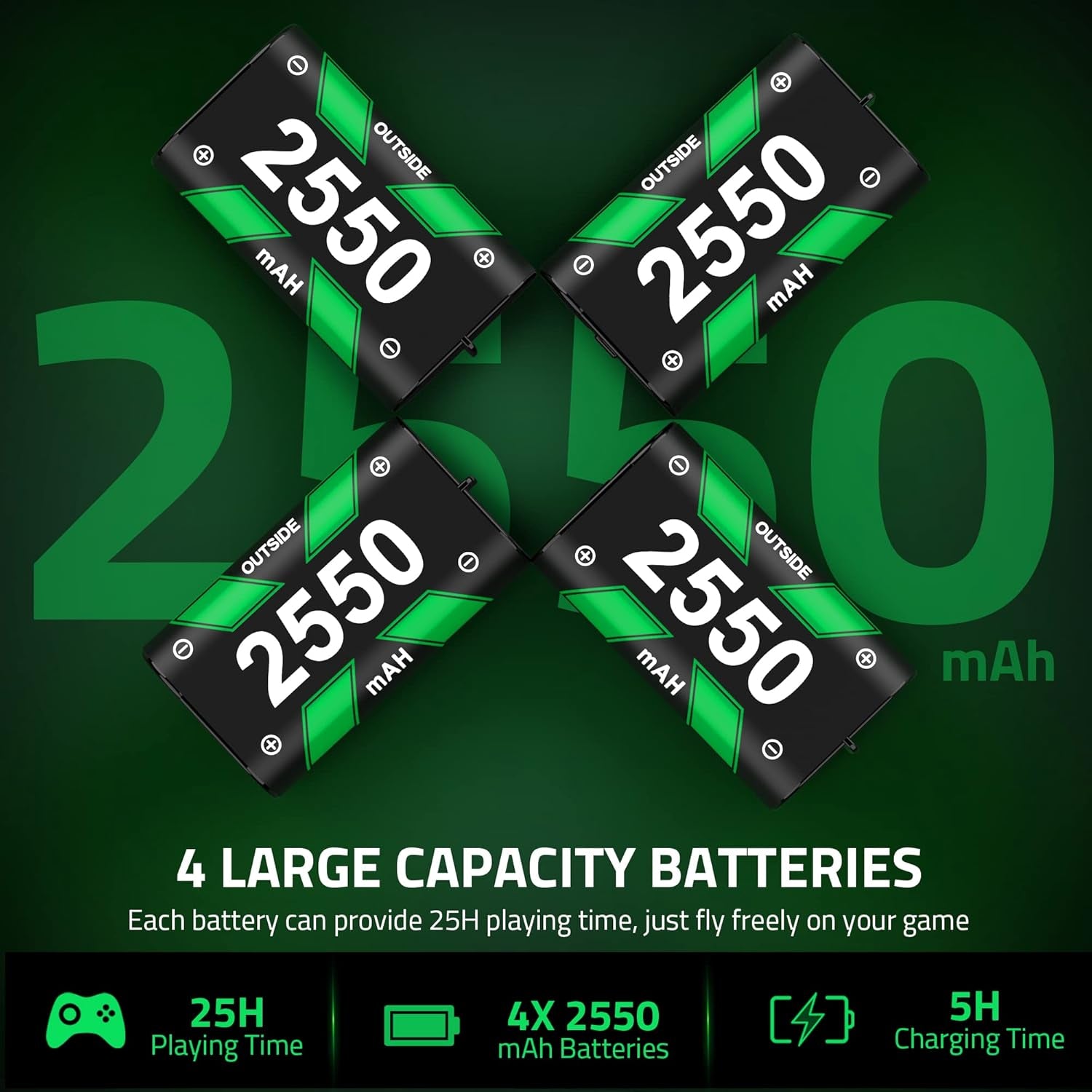 Charger for Xbox One Controller Battery Pack, 4X 2550Mah Xbox 1 Rechargeable Battery Packs Charging Station, Xbox One Battery Charger Accessories Kit for Xbox Series X|S/One S|X/One Elite Controllers