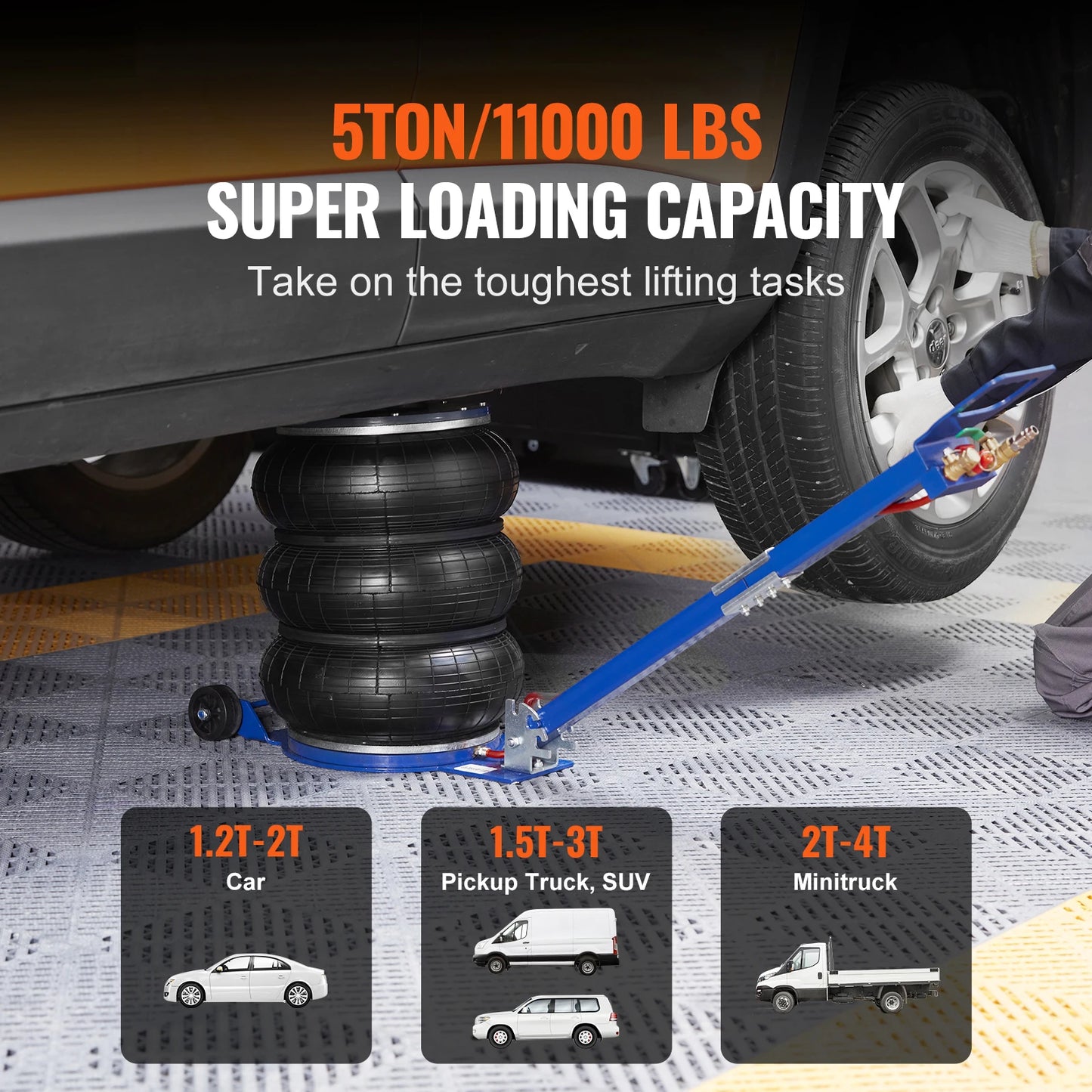 Succebuy Pneumatic Jack 3 Ton/5 Ton Triple Bag Air Jack Quick Lift Heavy Duty Car Repair Jacks Folding Rod Jacks with Two Wheels
