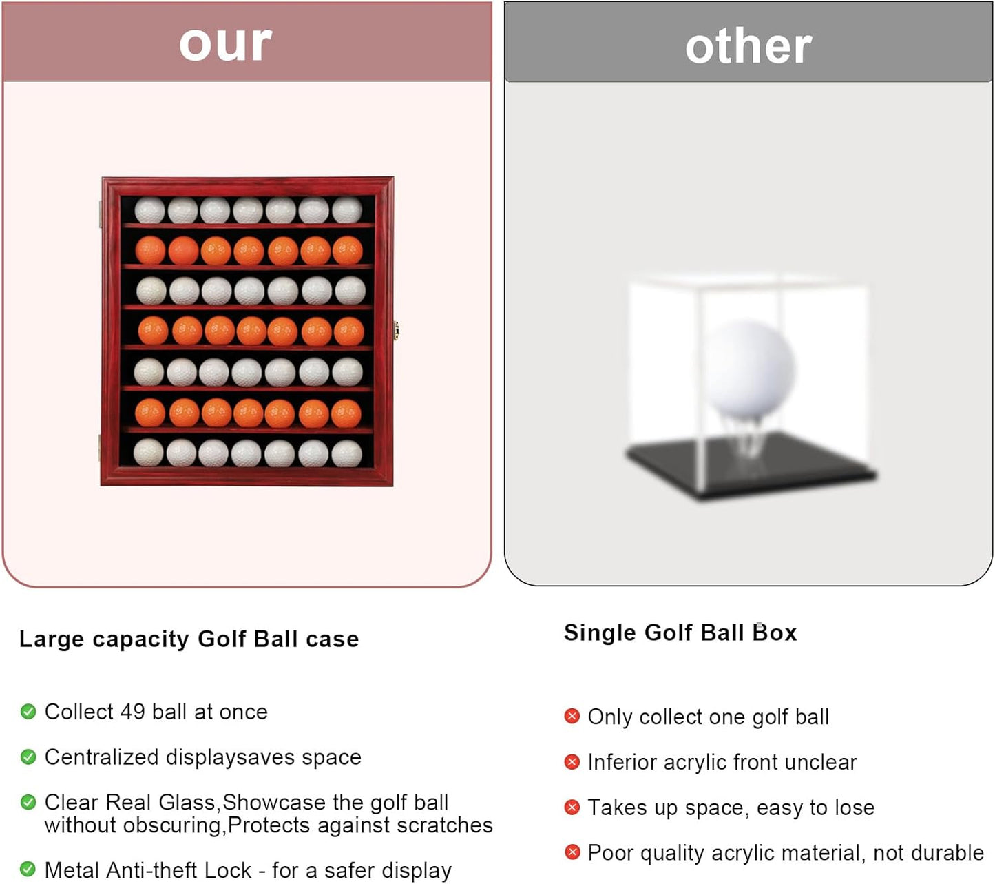 Golf Ball Display Case - Wall Mounted Holder with Glass Door, Ideal Gift for Golf Enthusiasts