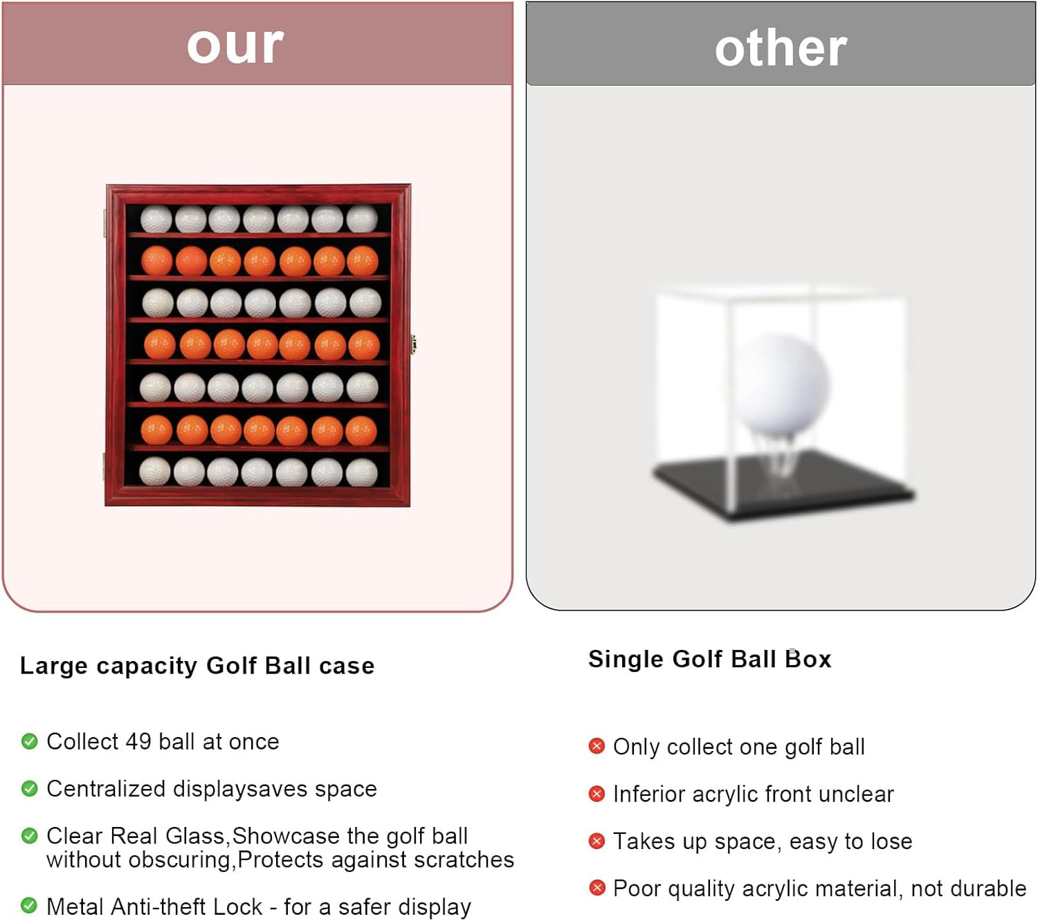 Golf Ball Display Case - Wall Mounted Holder with Glass Door, Ideal Gift for Golf Enthusiasts